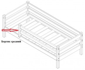Кровать Сонечка 2-х ярусная (модульная) в Краснокамске - krasnokamsk.mebel-74.com | фото