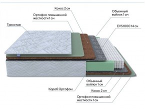 PROxSON Матрас Green Extra F (Tricotage Dream) 120x200 в Краснокамске - krasnokamsk.mebel-74.com | фото
