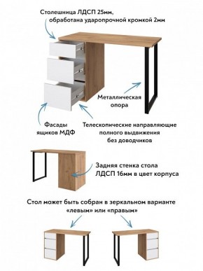 Стол письменный Эконом стандарт С-401 в Краснокамске - krasnokamsk.mebel-74.com | фото