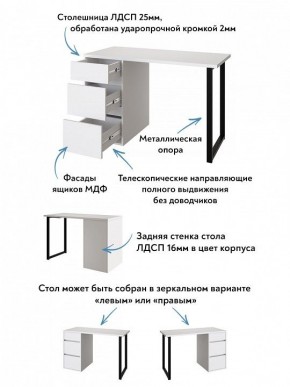 Стол письменный Эконом стандарт С-401 в Краснокамске - krasnokamsk.mebel-74.com | фото